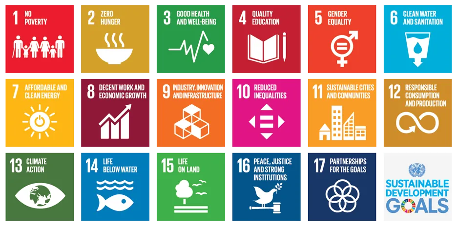 Sdgs
